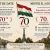 70th ANNIVERSARY COMMEMMORATION OF 1956 – OCTOBER18, 2026